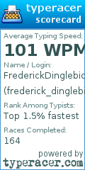 Scorecard for user frederick_dinglebick