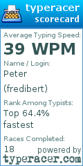 Scorecard for user fredibert