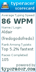 Scorecard for user fredogodofredo