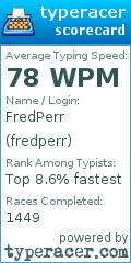 Scorecard for user fredperr