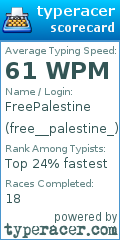 Scorecard for user free__palestine_