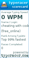 Scorecard for user free_online
