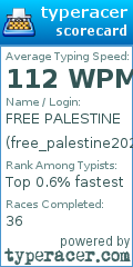 Scorecard for user free_palestine2024