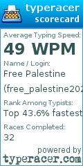 Scorecard for user free_palestine2025