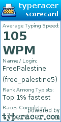 Scorecard for user free_palestine5