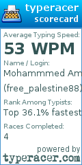 Scorecard for user free_palestine88