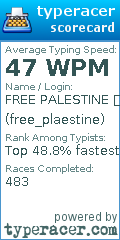 Scorecard for user free_plaestine