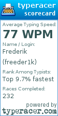 Scorecard for user freeder1k