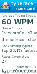 Scorecard for user freedomcoststax