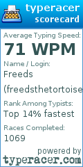 Scorecard for user freedsthetortoise