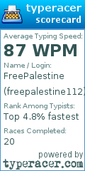 Scorecard for user freepalestine112