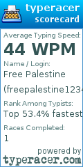 Scorecard for user freepalestine12345