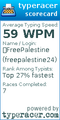 Scorecard for user freepalestine24