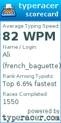 Scorecard for user french_baguette