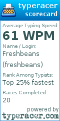 Scorecard for user freshbeans