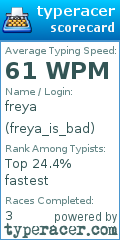 Scorecard for user freya_is_bad