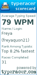 Scorecard for user freyaquon21