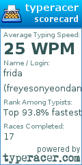 Scorecard for user freyesonyeondan