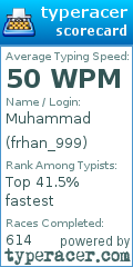 Scorecard for user frhan_999