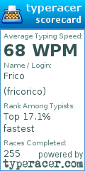 Scorecard for user fricorico