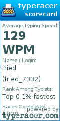 Scorecard for user fried_7332