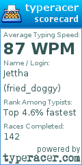Scorecard for user fried_doggy