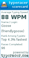 Scorecard for user friendlygoose