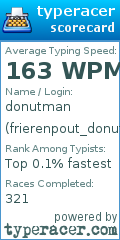Scorecard for user frierenpout_donuts