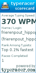 Scorecard for user frierenpout_hippopotamus227