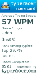 Scorecard for user fris93
