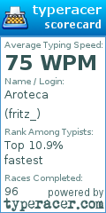 Scorecard for user fritz_