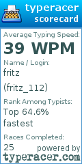 Scorecard for user fritz_112