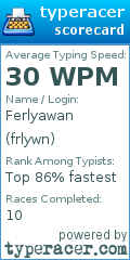 Scorecard for user frlywn