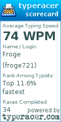 Scorecard for user froge721