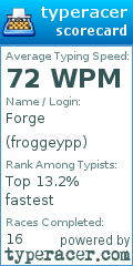 Scorecard for user froggeypp