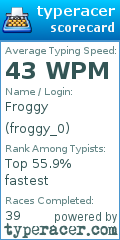 Scorecard for user froggy_0