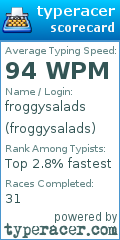 Scorecard for user froggysalads
