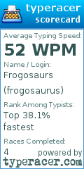 Scorecard for user frogosaurus