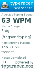 Scorecard for user frogsandtyping