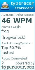 Scorecard for user frogwarlock