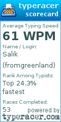 Scorecard for user fromgreenland