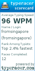 Scorecard for user fromsingapore