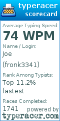 Scorecard for user fronk3341