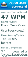 Scorecard for user frontdeskcrew