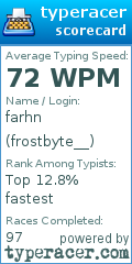 Scorecard for user frostbyte__