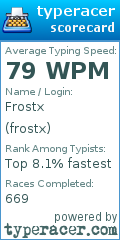 Scorecard for user frostx