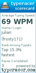 Scorecard for user frosty171