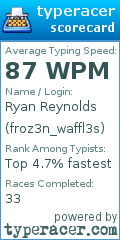 Scorecard for user froz3n_waffl3s