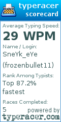 Scorecard for user frozenbullet11