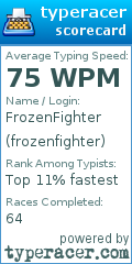 Scorecard for user frozenfighter